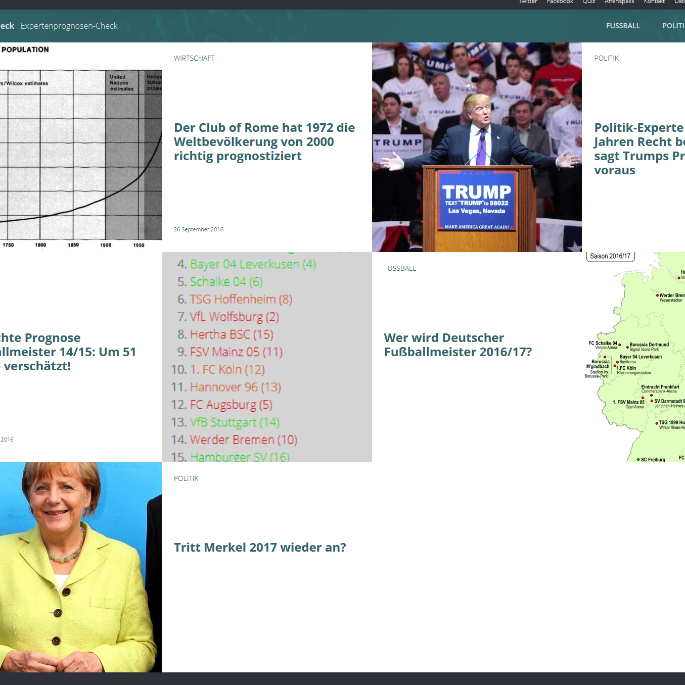 Prognosenblog